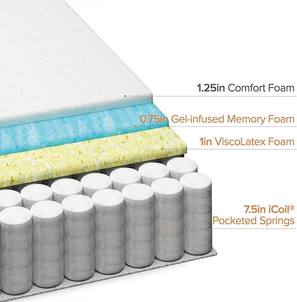 zinus gel infused memory foam mattress