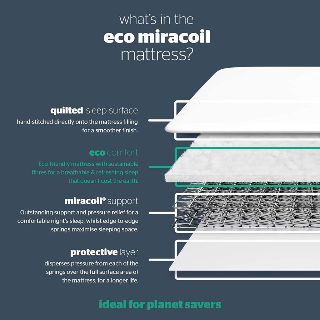 silentnight eco comfort miracoil ortho mattress