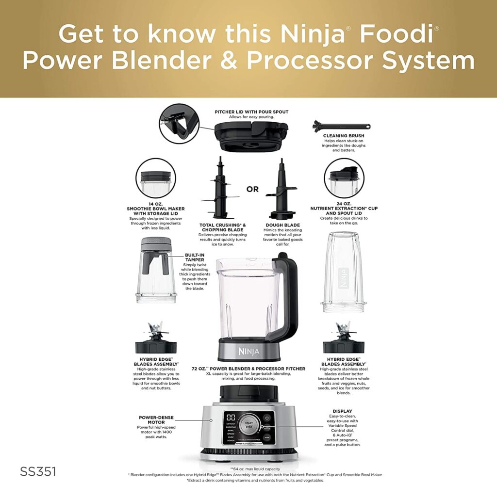 Ninja SS351 Blender