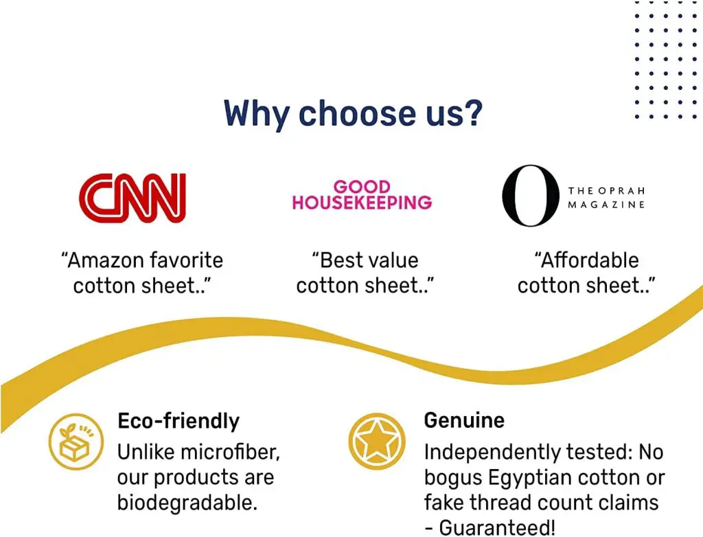 best egyptian cotton bed sheets - as seen on CNN, Good Housekeeping, and the Oprah Magazine