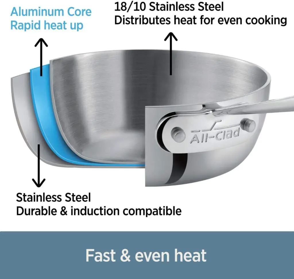 all clad tri ply stainless steel cookware